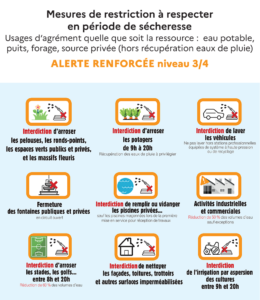 Préfecture Alerte Renforcée